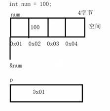 图示  描述已自动生成